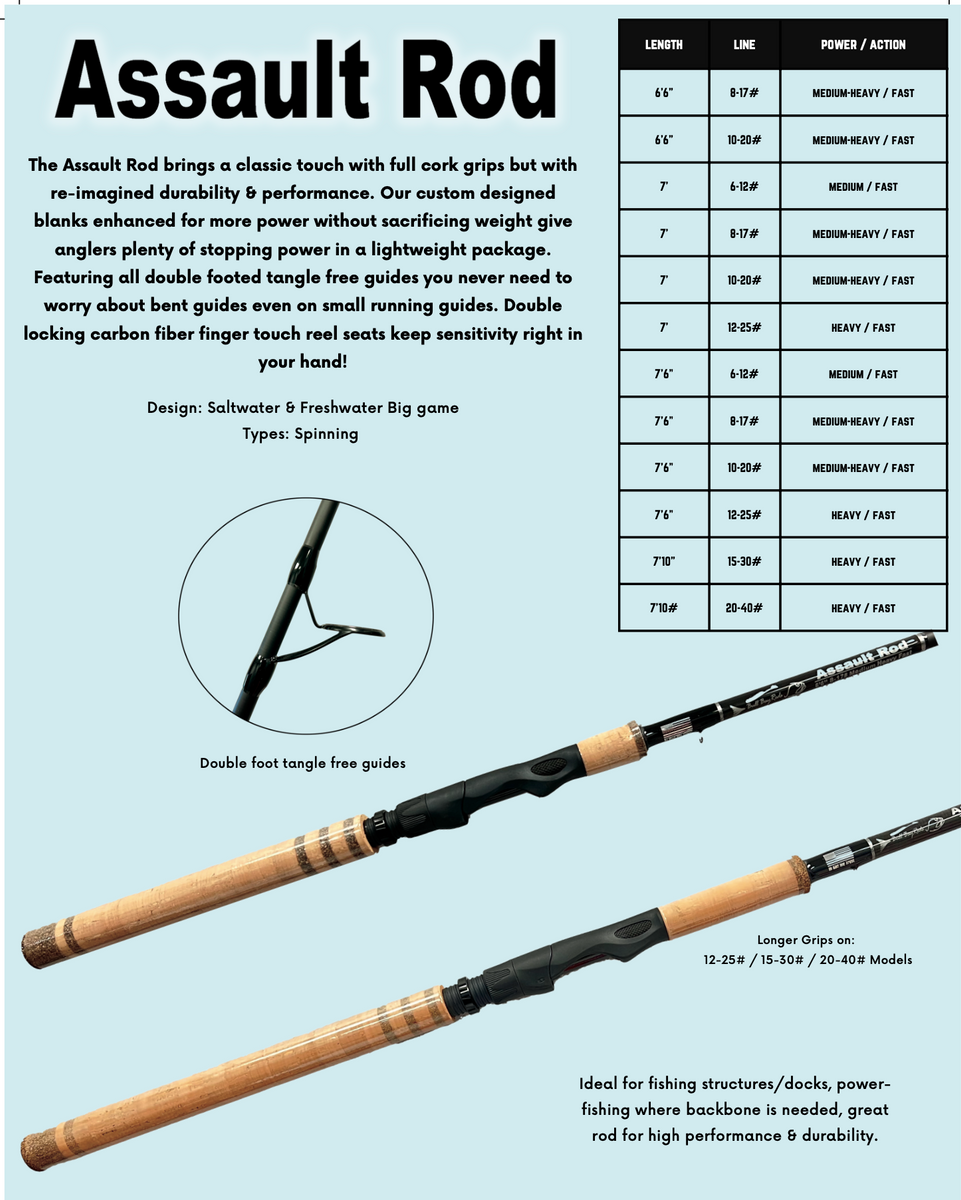 Spinning Rod Medium Heavy Fishing Rods & Poles 8 Guides for sale