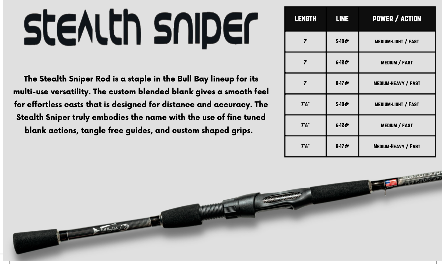 Stealth Sniper – Bull Bay Tackle Company