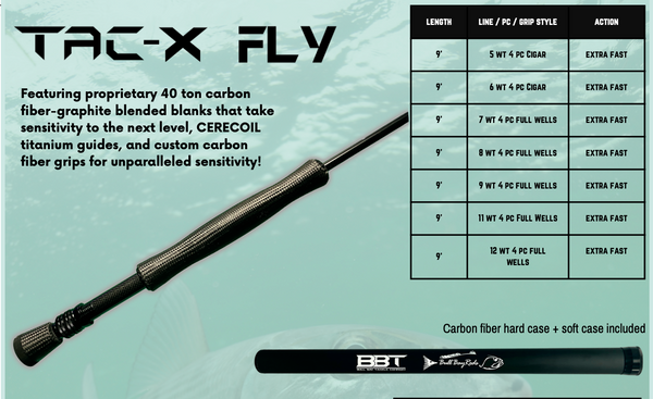 Bull Bay Tac-X Spinning Rod BBRTACX20-76